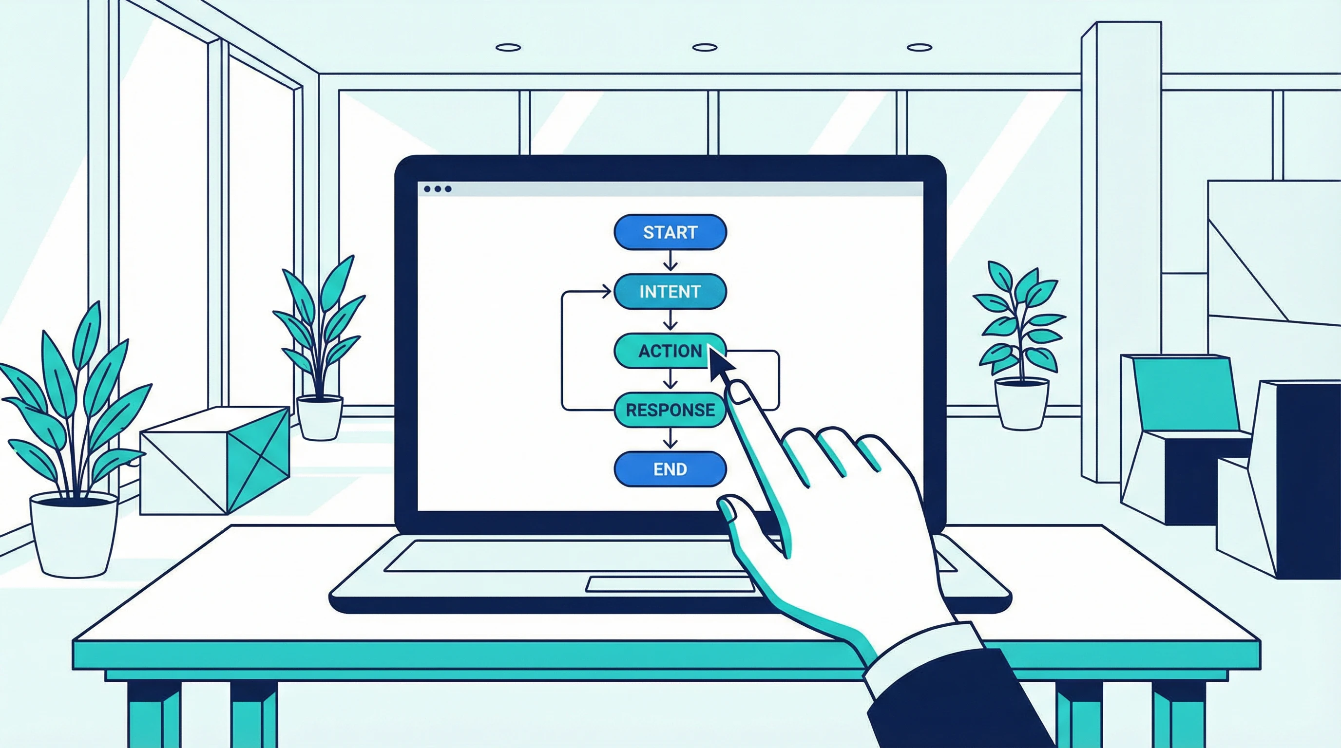 AI voice agent call flow configuration for a Gold Coast small business — bcom ICT